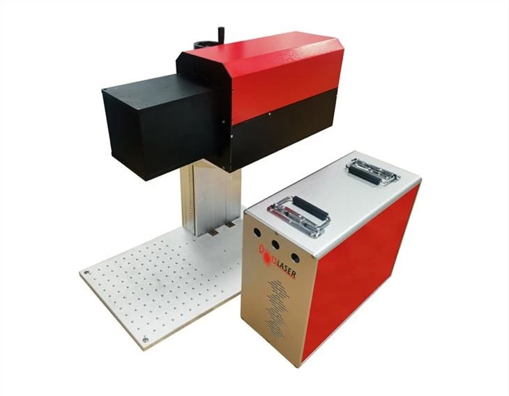 Làser Galvo de CO₂ 3D